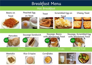 Breakfast club menu for tables